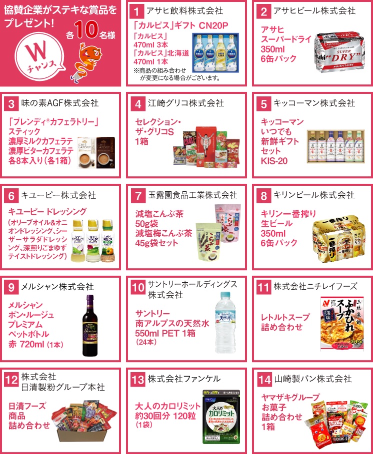 協賛企業が豪華賞品をプレゼント！