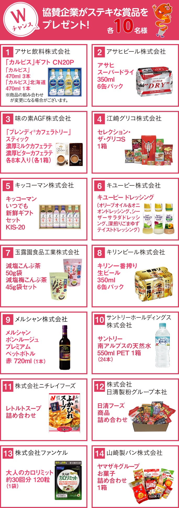 協賛企業が豪華賞品をプレゼント！